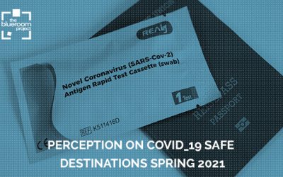 The Blueroom Project presents  I Study of Perception on Safe Destinations. Spring 2021-Covid_19